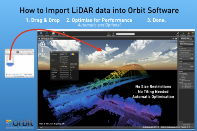 How to import LiDAR data