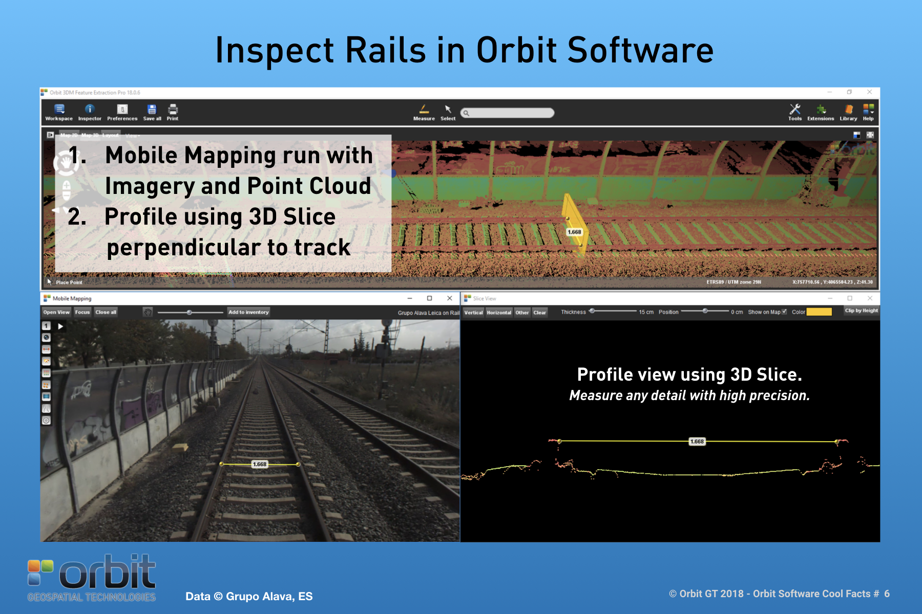 Orbit GT Inspect Rails