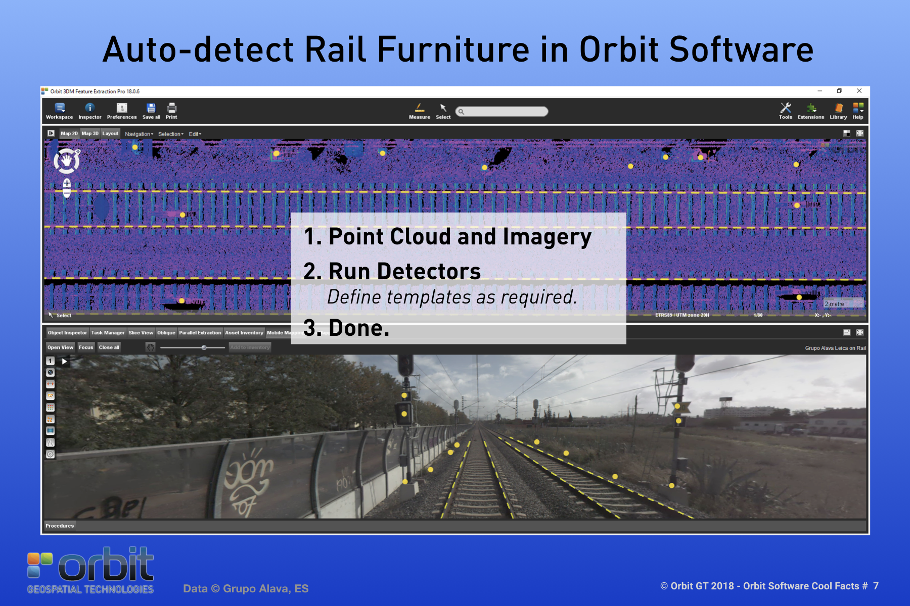 Orbit GT Auto-detect Rail Furniture