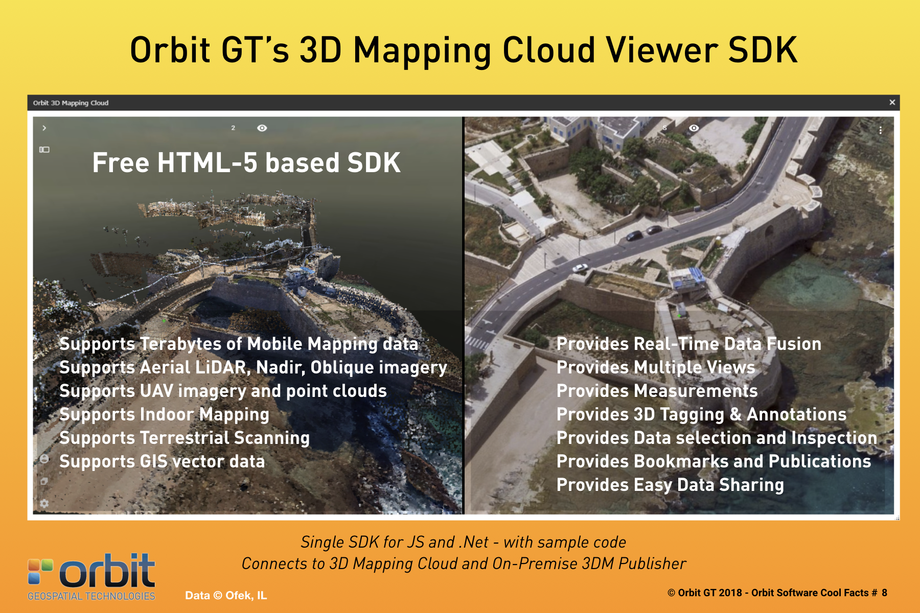 Orbit GT Orbit GT’s 3D Mapping Viewer SDK