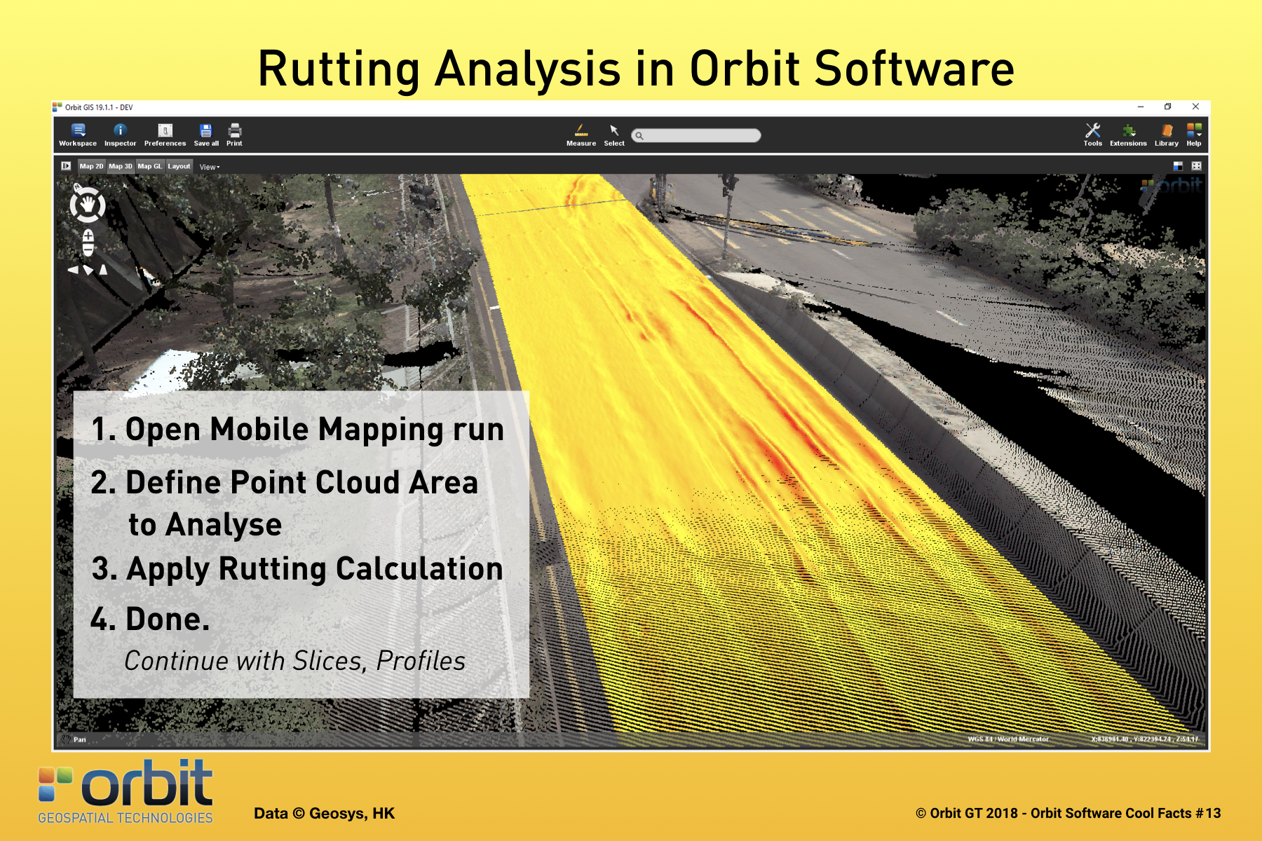 Orbit GT Rutting Analysis