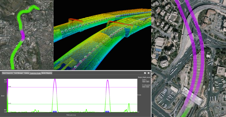 Orbit GT Tech Focus: Mobile Mapping a 600m tunnel in Israel